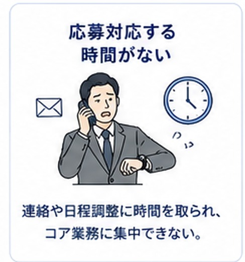 応募対応する時間がない