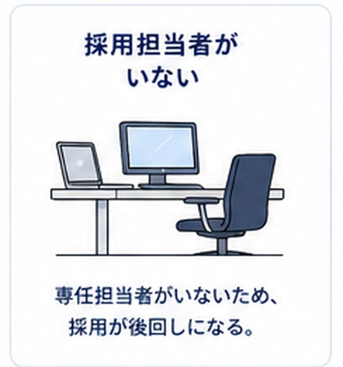 採用担当者がいない
